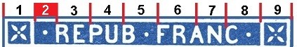 FiletSuperieur